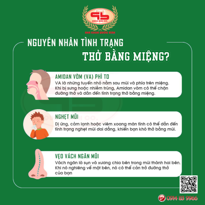 Một số nguyên nhân gây ra tình trạng thở bằng miệng Một số nguyên nhân gây ra tình trạng thở bằng miệng