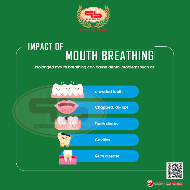 Mouth breathing causes many bad consequences for teeth and mouth.